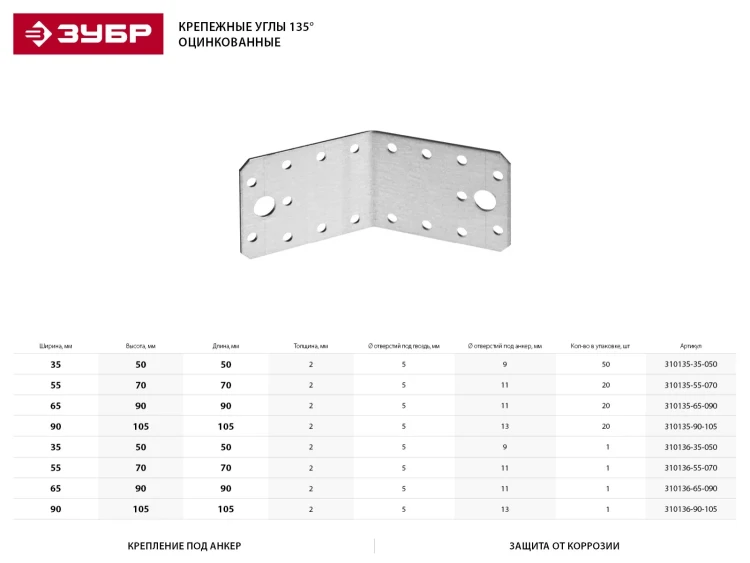 Крепежный угол ЗУБР "МАСТЕР" 135 град, 65х90х90мм, 20шт 310135-65-090 купить в Нефтеюганске