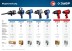 Ударный пневмогайковерт МГ-600 64280 серия МАСТЕР купить в Нефтеюганске