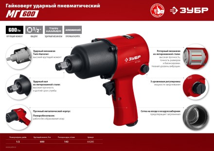 Ударный пневмогайковерт МГ-600 64280 серия МАСТЕР купить в Нефтеюганске