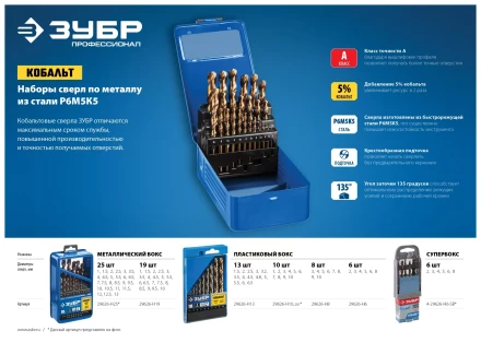 Наборы сверл по металлу с добавлением кобальта серия ПРОФЕССИОНАЛ купить в Нефтеюганске