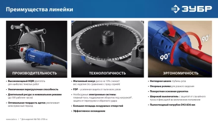 ЗУБР d 230 мм, 2700 Вт, 65 мм, штроборез (бороздодел), метал. ящик, Профессионал (ЗШ-П65-2700 ПСТК) купить в Нефтеюганске