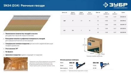 ЗУБР SN34 (D34) 50 х 2.8 мм, реечные гвозди рифленые оцинкованные, 5000 шт (305399-50) купить в Нефтеюганске