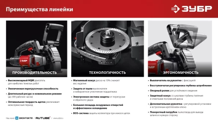 ЗУБР d 125 мм, 1200 Вт, 30 мм, штроборез (бороздодел) (ЗШ-30-1205 Т) купить в Нефтеюганске