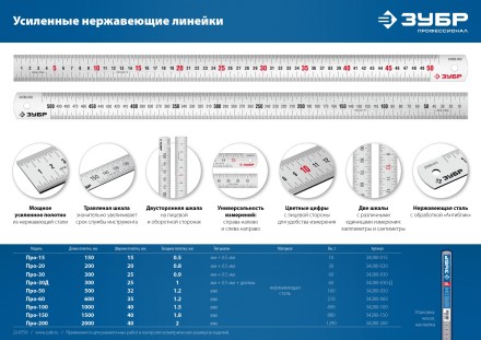 ЗУБР Про-15, длина 0.15 м, усиленная нержавеющая линейка, Профессионал (34280-015) купить в Нефтеюганске