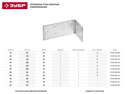 Крепежный угол ЗУБР &quot;МАСТЕР&quot; анкерный, 40х120х40мм, 1шт 310226-040-120 купить в Нефтеюганске