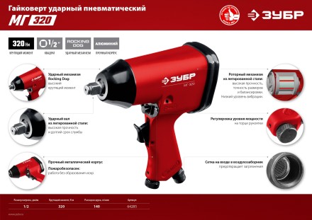 Ударный пневмогайковерт МГ-320 64285 серия МАСТЕР купить в Нефтеюганске