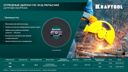 Круг отрезной абразивный, по Ж/Д рельсам и металлу 36258-400-4.0 купить в Нефтеюганске