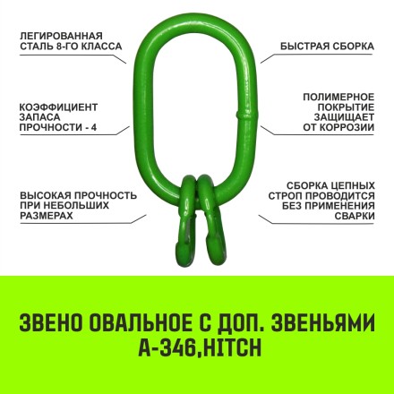 Звено овальное с доп. звеньями A-346 HITCH Т8 кл 31.5 т (SZ071398) купить в Нефтеюганске