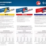 ЗУБР Д 3.0 х 350 мм, 1.5 кг в ПВХ тубе, ЗОК-46 рутил-целлюлозный, электрод сварочный, Профессионал (40031-3.0) купить в Нефтеюганске
