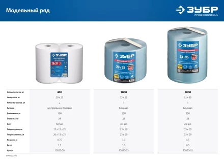 ЗУБР 23 х 35 см, 2-х слойная, в рулоне, 1000 листов, протирочная бумага, Профессионал (12820-23) купить в Нефтеюганске