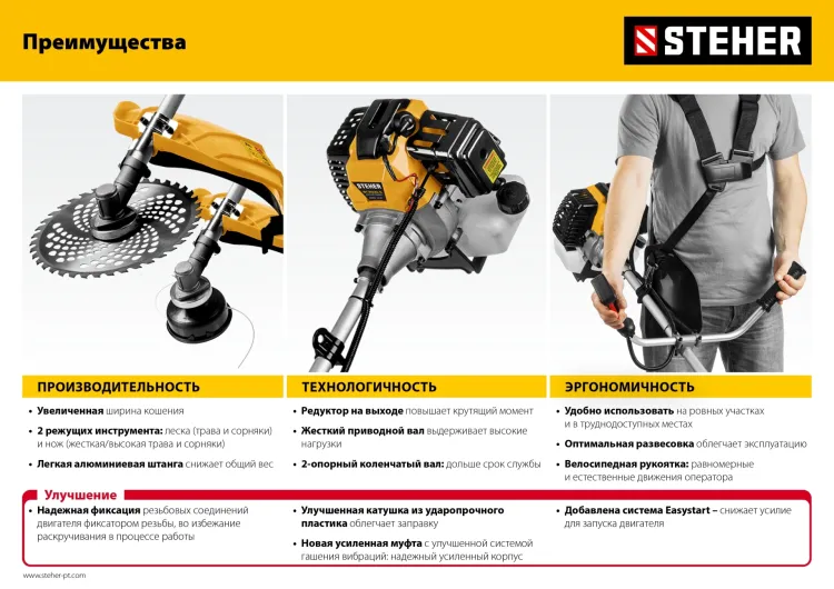 STEHER 2.5 кВт, бензиновый триммер (BT-2500) купить в Нефтеюганске