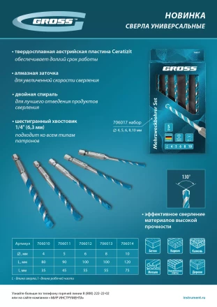 Сверло универсальное Gross, Multipurpose PRO, 6-гр. хвостовик, 10мм купить в Нефтеюганске