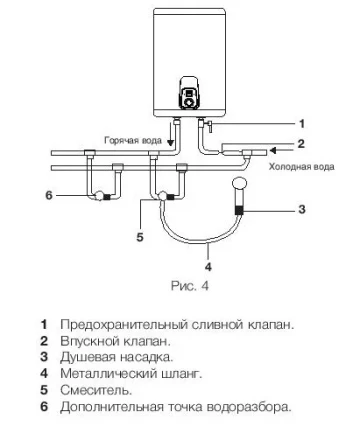 Водонагреватель ELECTROLUX EWH 80 Royal купить в Нефтеюганске