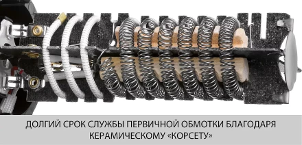 Фен технический ФТ-1600 серия МАСТЕР купить в Нефтеюганске