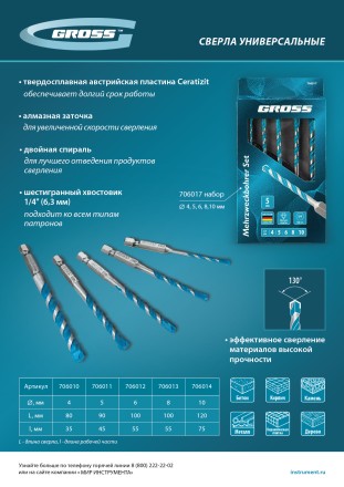 Набор сверл универсальных Gross 706017, Multipurpose PRO, 6-гр. хвостовик, 4-10мм, 5шт купить в Нефтеюганске