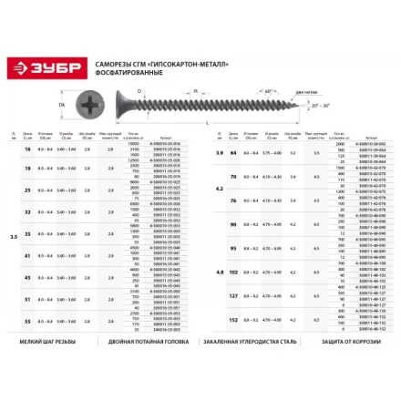 Саморезы фосфатированные с мелкой резьбой, гипсокартон-металл, ЗУБР 300015-35-025, PH2, 3,5 x 25 мм, 2000 шт 300015-35-025 купить в Нефтеюганске