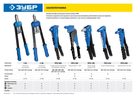 Усиленные заклепочники ЗУБР ПРО-650 серия ПРОФЕССИОНАЛ купить в Нефтеюганске