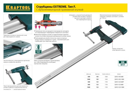 Струбцина KRAFTOOL, рычажная, быстрозажимная, тип &quot;F&quot;, 75х200 мм 32019-75-200 купить в Нефтеюганске