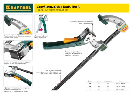 Струбцина KRAFTOOL, рычажная, быстрозажимная, тип &quot;F&quot;, 75х200 мм 32019-75-200 купить в Нефтеюганске