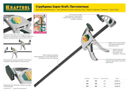 Струбцина KRAFTOOL, рычажная, быстрозажимная, тип &quot;F&quot;, 75х200 мм 32019-75-200 купить в Нефтеюганске