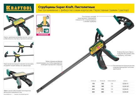 Струбцина KRAFTOOL, рычажная, быстрозажимная, тип &quot;F&quot;, 75х200 мм 32019-75-200 купить в Нефтеюганске