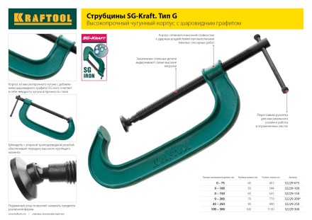 Струбцина KRAFTOOL, рычажная, быстрозажимная, тип &quot;F&quot;, 75х200 мм 32019-75-200 купить в Нефтеюганске