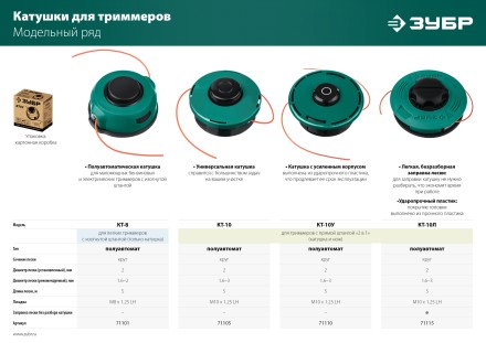 ЗУБР КТ-10, М10 Х 1.25 LH, катушка для триммера (71105) купить в Нефтеюганске