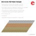ЗУБР SN34 (D34) 90 х 3.1 мм, реечные гвозди рифленые оцинкованные, 3000 шт (305399-90) купить в Нефтеюганске