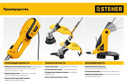 STEHER 400 Вт, ш/с 25 см, сетевой триммер (TEL-25-410) купить в Нефтеюганске