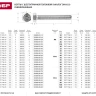 Болт ГОСТ 7798-70, M6 x 80 мм, 3 шт, кл. пр. 5.8, оцинкованный, ЗУБР 303086-06-080 купить в Нефтеюганске