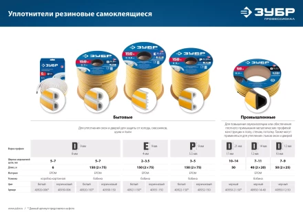 ЗУБР 150 м, E-профиль, размер 9 х 4 мм, коричневый, самоклеящийся резиновый уплотнитель, Профессионал (40931-150) купить в Нефтеюганске