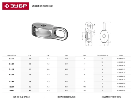 Блок ЗУБР &quot;МАСТЕР&quot; одинарный, оцинкованный, нейлоновый шкив, 16x65мм, 1 шт 4-304585-65 купить в Нефтеюганске
