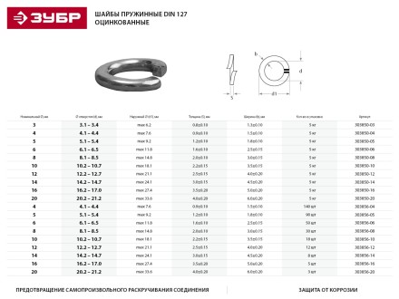 Шайба ЗУБР &quot;МАСТЕР&quot; пружинная DIN 127, оцинкованная, 5мм, 5кг 303850-05 купить в Нефтеюганске