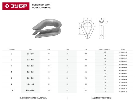 Коуш ЗУБР &quot;МАСТЕР&quot; DIN 6899, оцинкованный, 10мм, 20 шт 4-304495-10 купить в Нефтеюганске
