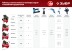 Компрессор воздушный КПМ-240-24 серия МАСТЕР купить в Нефтеюганске