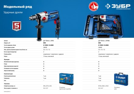 Дрель ударная двухскоростная + кейс ДУ-П850-2 ЭРМК серия ПРОФЕССИОНАЛ купить в Нефтеюганске