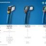 Пирометр инфракрасный ТермПро-550 серия ПРОФЕССИОНАЛ купить в Нефтеюганске