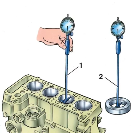 Нутромер индикаторный НИ 250-450 (0.01) купить в Нефтеюганске