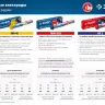 ЗУБР Д 2.5 х 350 мм, 1.5 кг в ПВХ тубе, МР-3 рутиловый, электрод сварочный (40011-2.5) купить в Нефтеюганске