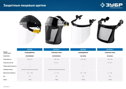 ЗУБР СЕКТОР-С, экран из мелкоячеистой сетки 190 х 339 мм, с храповиком, защитный лицевой щиток, Профессионал (110851) купить в Нефтеюганске