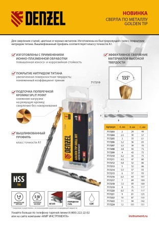 Сверло по металлу, 3 мм, HSS-Tin, Golden Tip, 10 шт. Denzel 717205 купить в Нефтеюганске