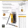 Сверло по металлу, 3 мм, HSS-Tin, Golden Tip, 10 шт. Denzel 717205 купить в Нефтеюганске