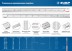 ЗУБР Про-100, длина 1.0 м, усиленная нержавеющая линейка, Профессионал (34280-100) купить в Нефтеюганске