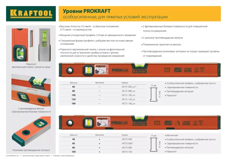 Уровень KRAFTOOL алюминиевый, 2 глазка, 60см 34721-060_z01 купить в Нефтеюганске