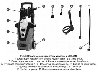 Минимойка-мойка высокого давления HP5210 CHAMPION купить в Нефтеюганске