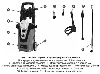Минимойка-мойка высокого давления HP5210 CHAMPION купить в Нефтеюганске