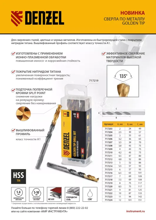 Сверло по металлу, 4 мм, HSS-Tin, Golden Tip, 10 шт. Denzel 717209 купить в Нефтеюганске