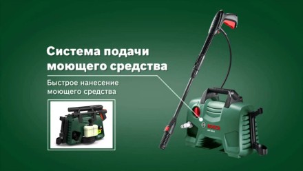 Минимойка-мойка высокого давления Bosch AQT 33-11 купить в Нефтеюганске