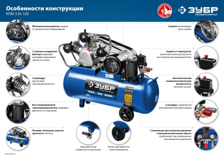 Компрессор электрический масляный КПМ-530-100 серия ПРОФЕССИОНАЛ купить в Нефтеюганске