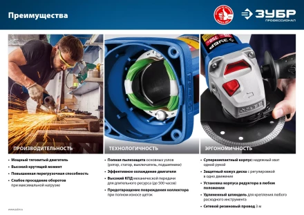 Машина углошлифовальная компактная УШМ-П115-750 серия ПРОФЕССИОНАЛ купить в Нефтеюганске